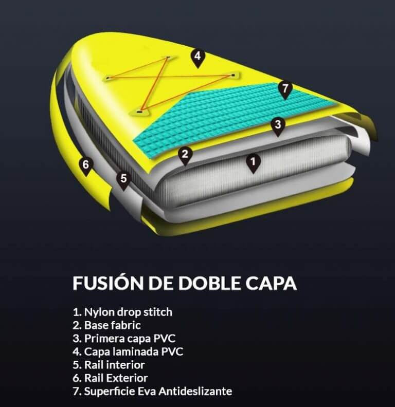 11'6" T1 Inflatable Stand Up Paddle Board