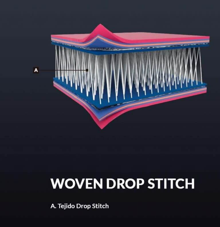 10'6" A1 Pink Inflatable Stand Up Paddle Board